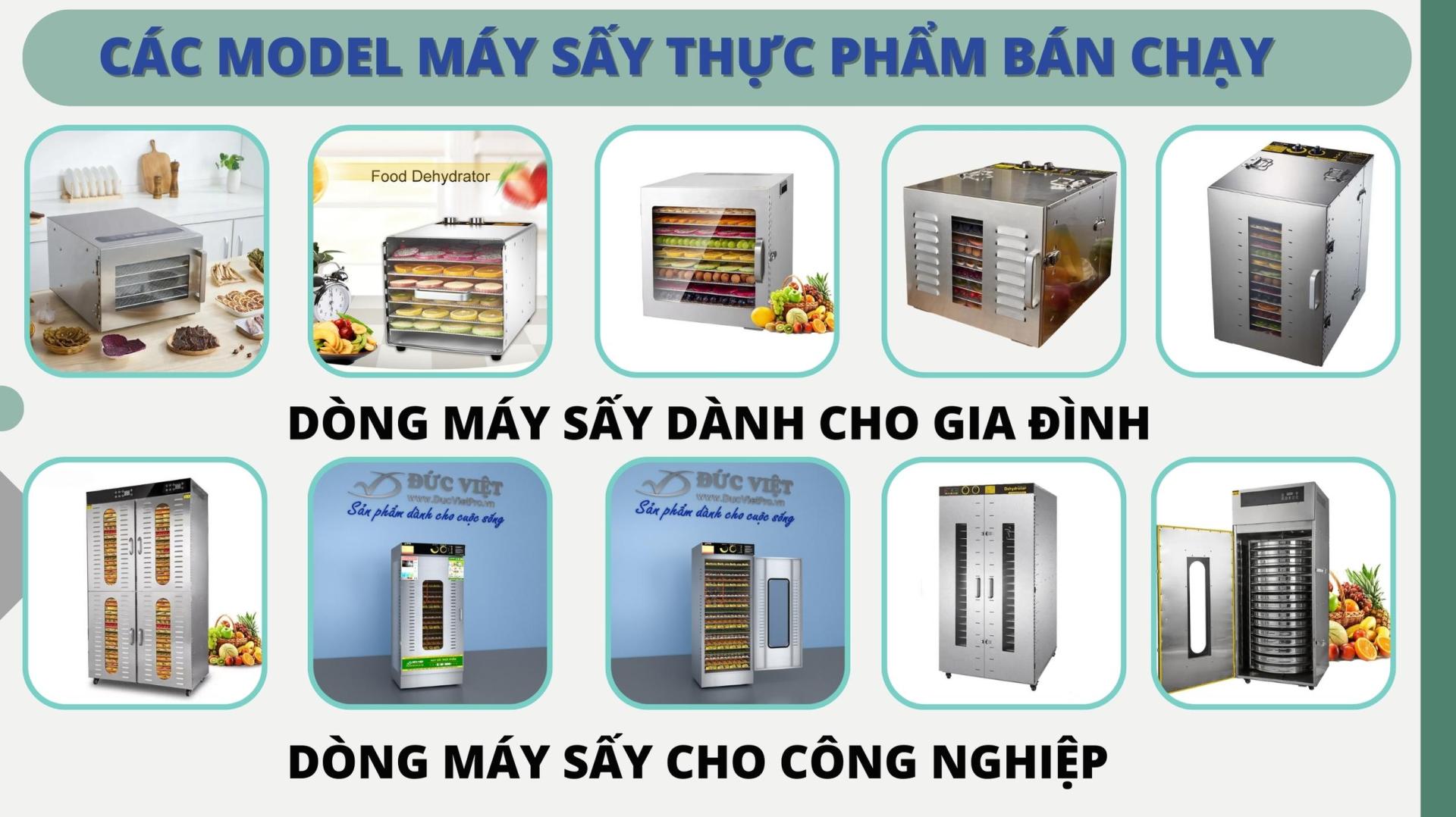 #maysaythucpham #maysayhoaqua #maysaygiadinh #maysaycongnghiep #maysayhoaquakho #maysaythit #maysayduoclieu #tusaythucpham #maysaytiettrung #maysaythucphamgiadinh #maysaythucphamcongnghiep #maysayraucu